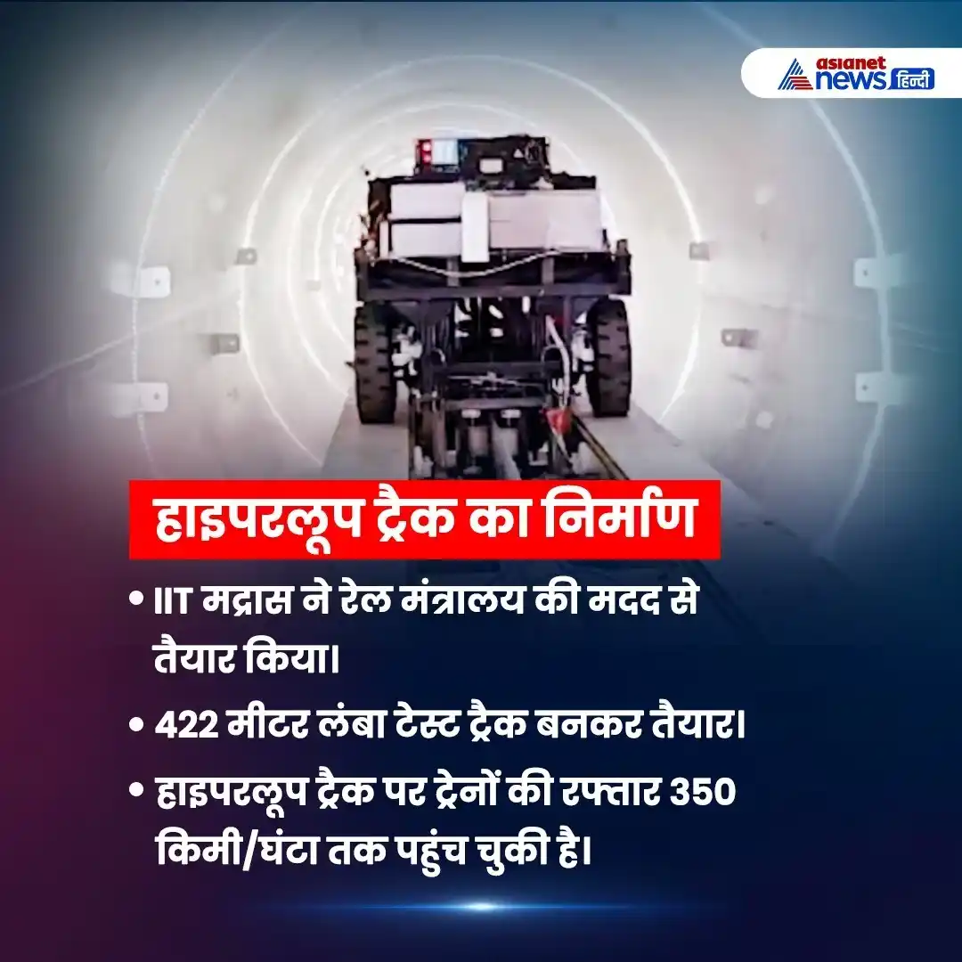 Image from Asianet News Hindi: भारत में हाइपरलूप का आगाज आधुनिक भारत की दिशा में बड़ा कदम! 🚀 <a cla...