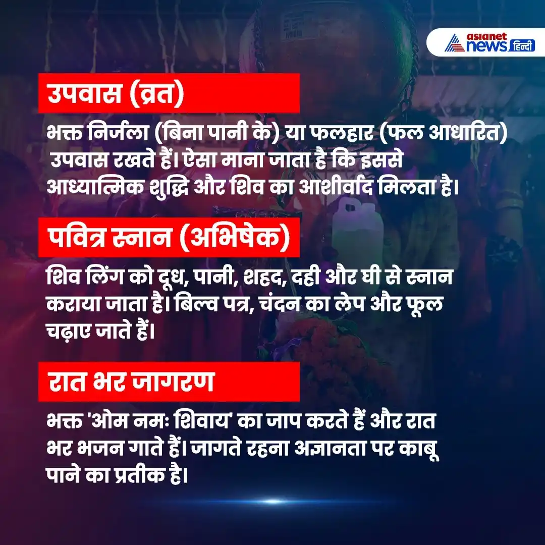 Image from Asianet News Hindi: महा शिवरात्रि 2025: नियम, अनुष्ठान और उनका महत्व Mahashivratri2025 <a...