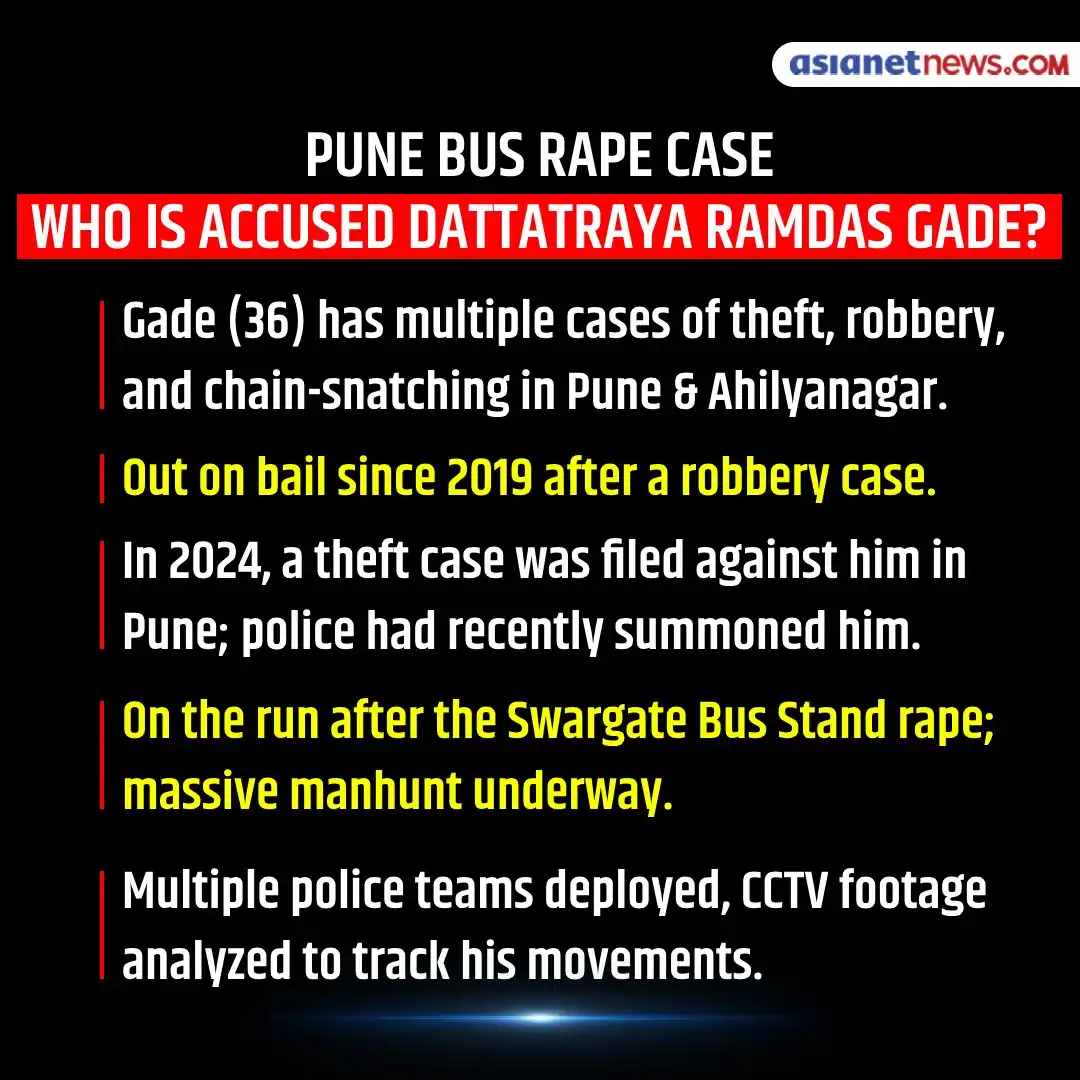 Image from Asianet Newsable: Pune Bus Rape Case: Who is Dattatraya Ramdas Gade? The accused has a c...