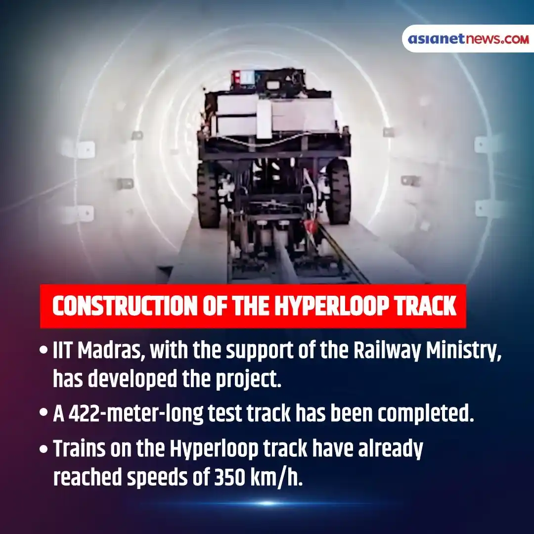 Image from Asianet Newsable: Hyperloop Launch in India A big step towards modern India! 🌐 http://...