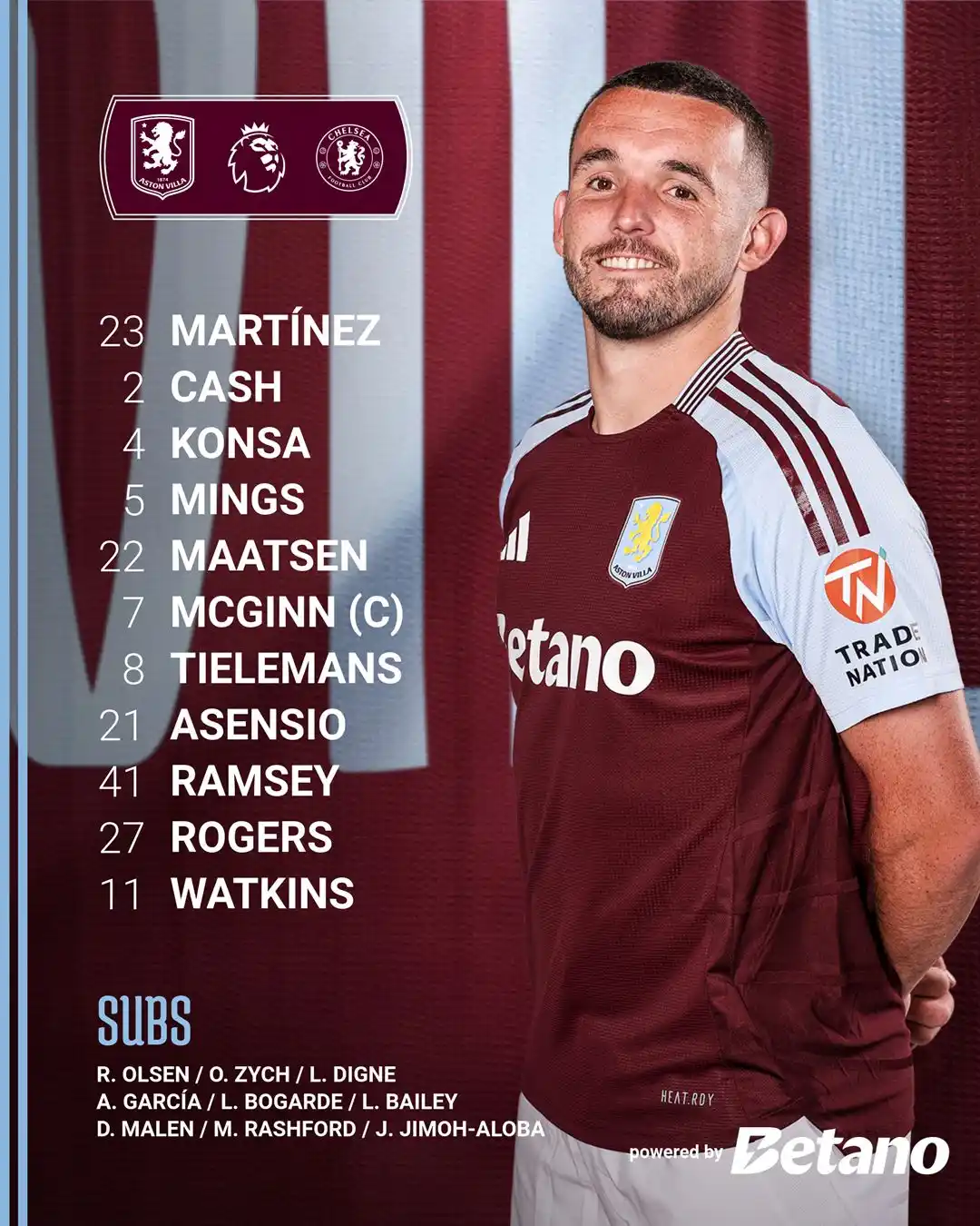 Image from Aston Villa Football Club: Our starting XI to face Chelsea 👊 <a class="text-blue-500 hover:under...