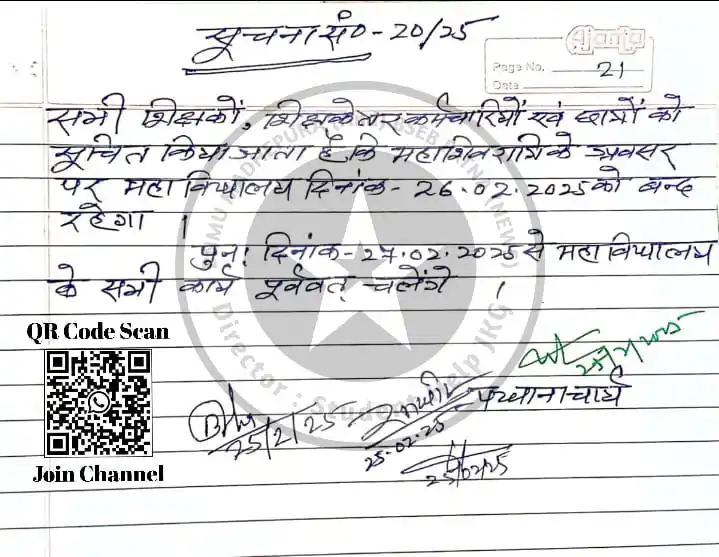 B N Mandal University, Madhepura post