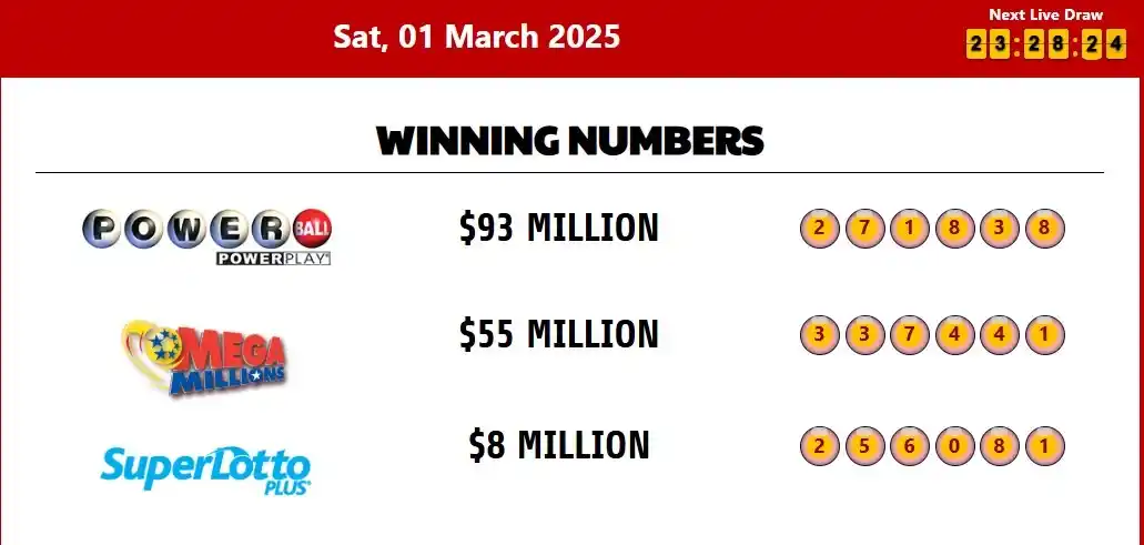 Image from Bandungtoto Result & Prediksi: * RESULT <a class="text-blue-500 hover:underline cursor-pointer" href=...