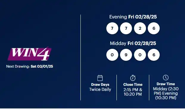Image from Bandungtoto Result & Prediksi: * RESULT <a class="text-blue-500 hover:underline cursor-pointer" href=...