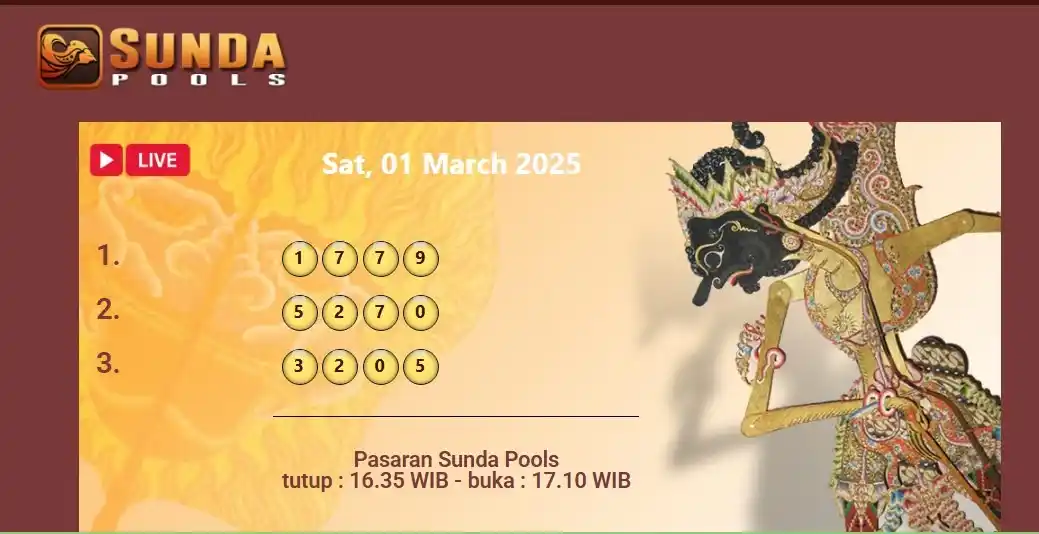 Image from Bandungtoto Result & Prediksi: * RESULT <a class="text-blue-500 hover:underline cursor-pointer" href=...