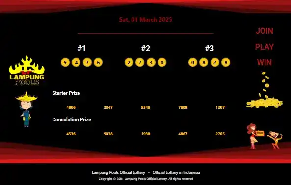 Image from Bandungtoto Result & Prediksi: * RESULT <a class="text-blue-500 hover:underline cursor-pointer" href=...