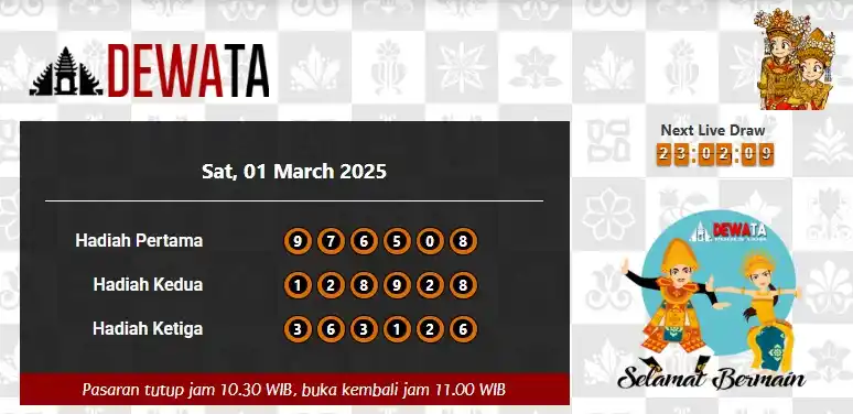 Image from Bandungtoto Result & Prediksi: * RESULT <a class="text-blue-500 hover:underline cursor-pointer" href=...