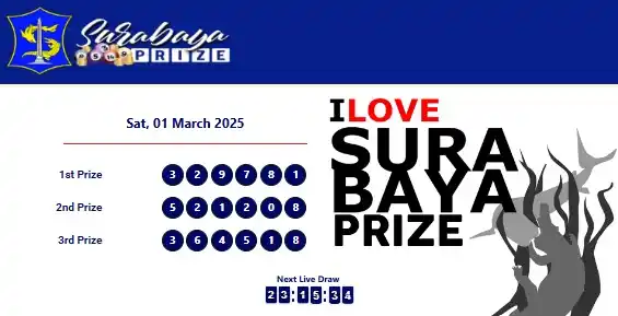 Image from Bandungtoto Result & Prediksi: * RESULT <a class="text-blue-500 hover:underline cursor-pointer" href=...