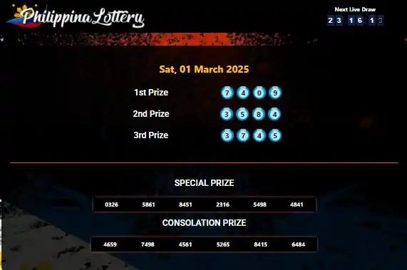 Image from Bandungtoto Result & Prediksi: * RESULT <a class="text-blue-500 hover:underline cursor-pointer" href=...