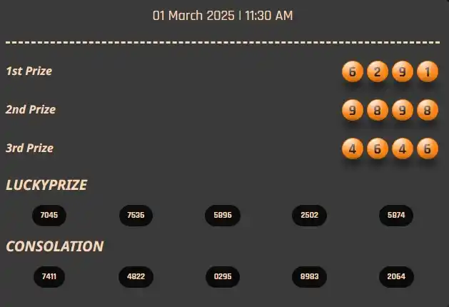 Image from Bandungtoto Result & Prediksi: * RESULT <a class="text-blue-500 hover:underline cursor-pointer" href=...