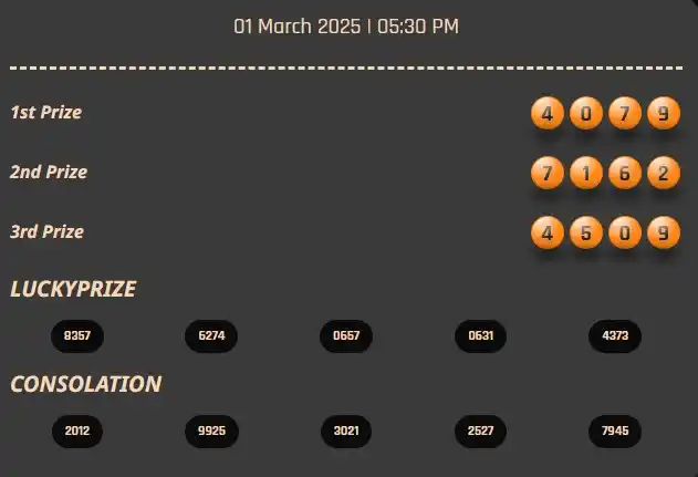 Image from Bandungtoto Result & Prediksi: * RESULT <a class="text-blue-500 hover:underline cursor-pointer" href=...
