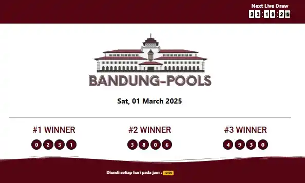 Image from Bandungtoto Result & Prediksi: * RESULT <a class="text-blue-500 hover:underline cursor-pointer" href=...