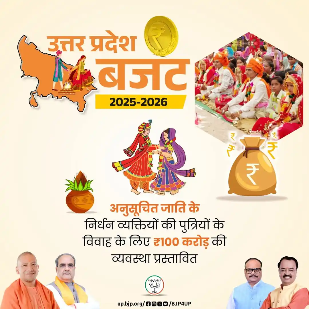 Image from BJP Uttar Pradesh: उत्तर प्रदेश बजट 2025-2026 अनुसूचित जाति के निर्धन व्यक्तियों की पुत्...
