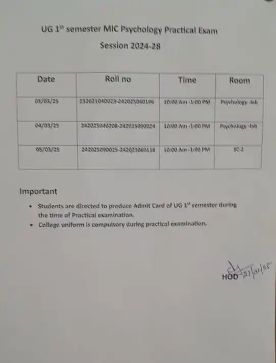 C M College (Arts & Commerce) Darbhanga post