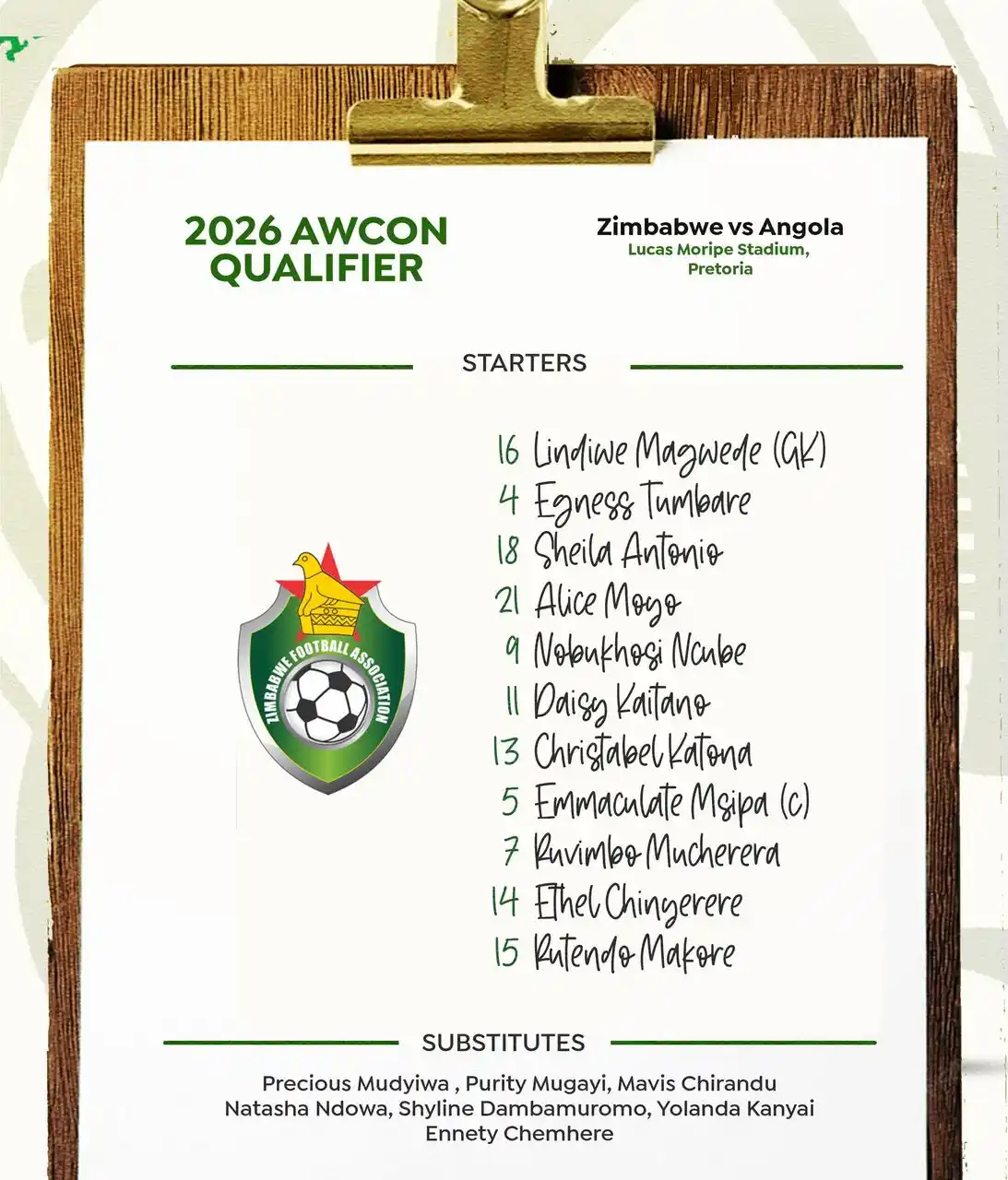 Chioniso Mashakada post