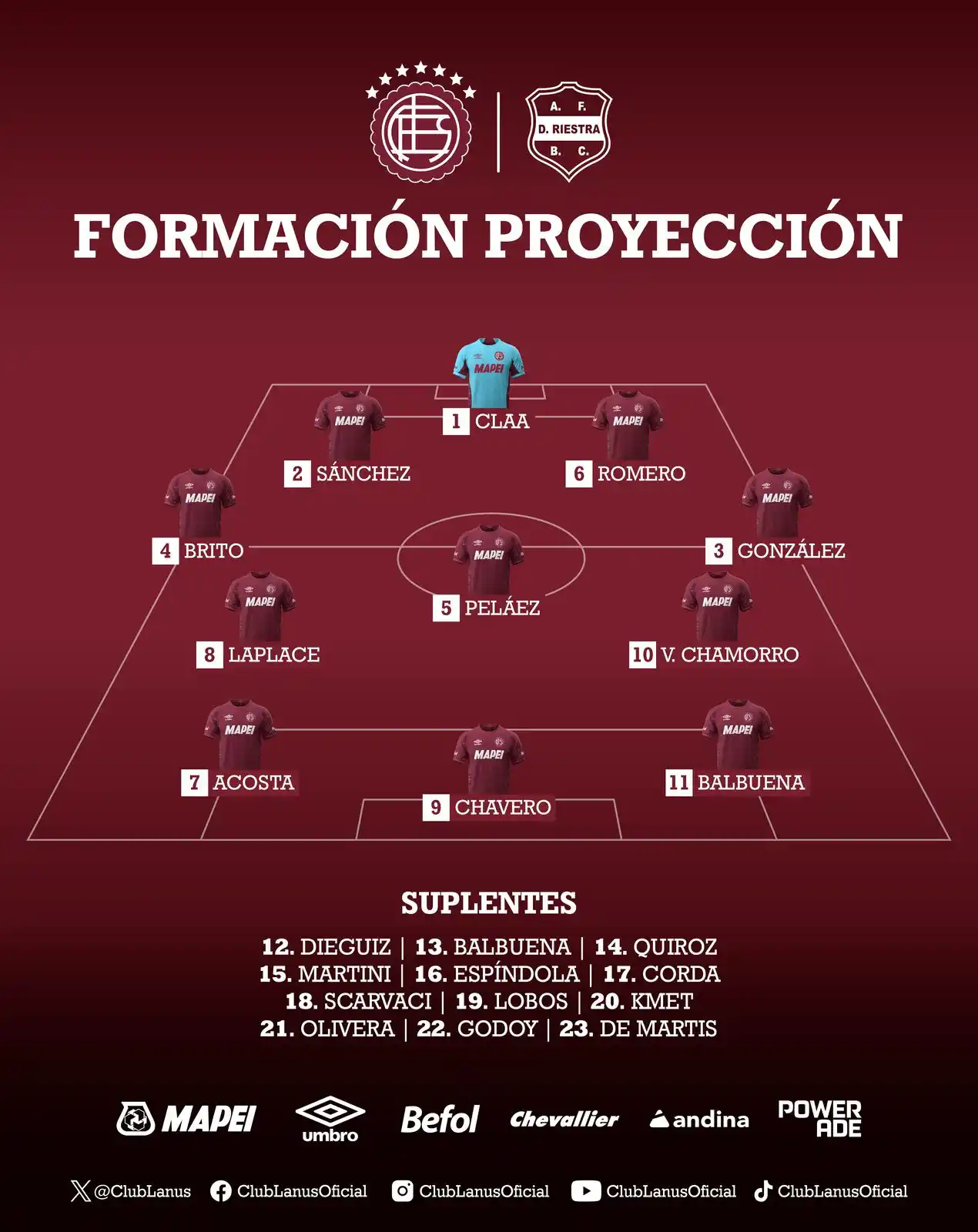 Image from Club Atlético Lanús: <a class="text-blue-500 hover:underline cursor-pointer" href="/hashtag...