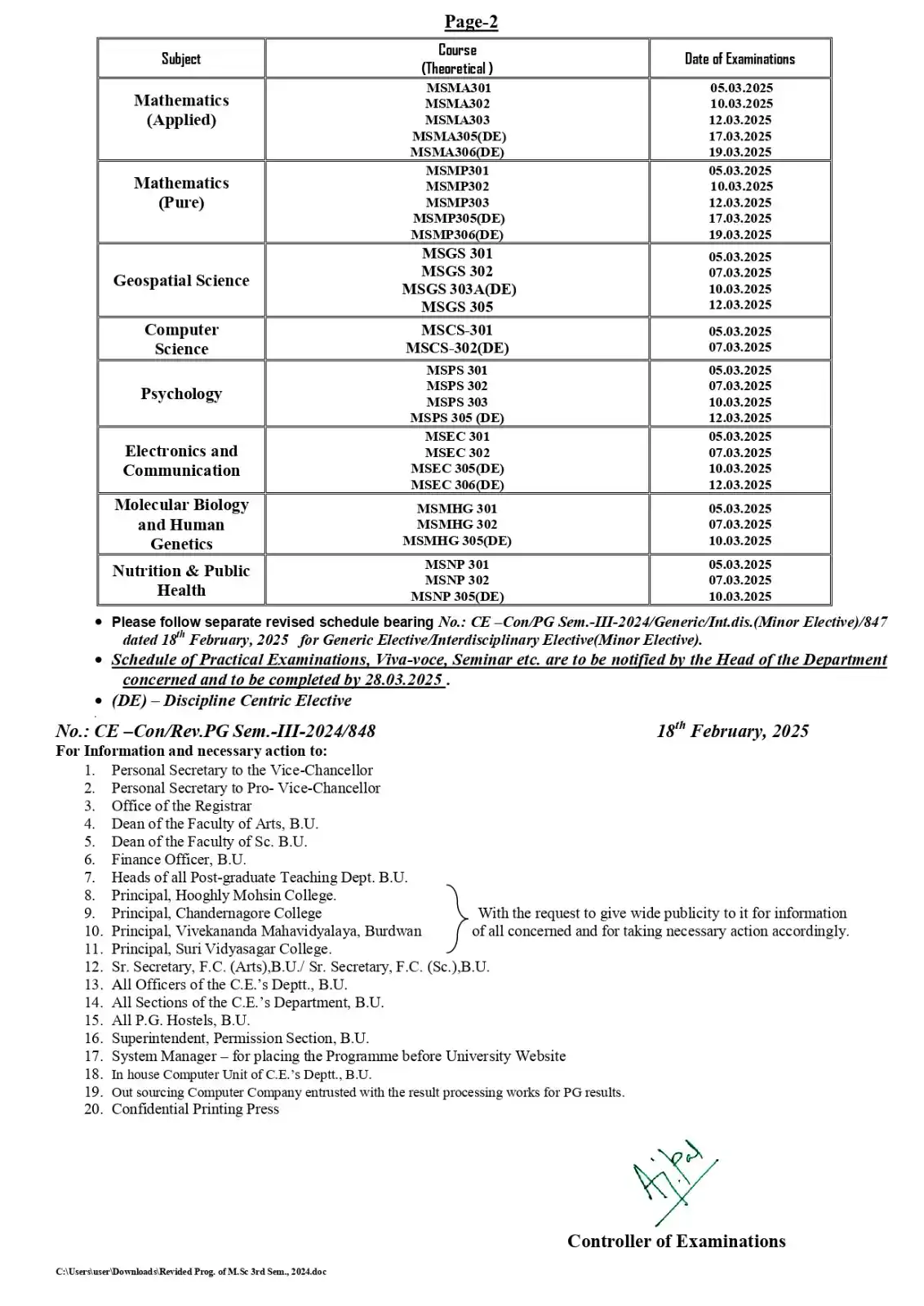Controller of Examinations, The University of Burdwan Official post