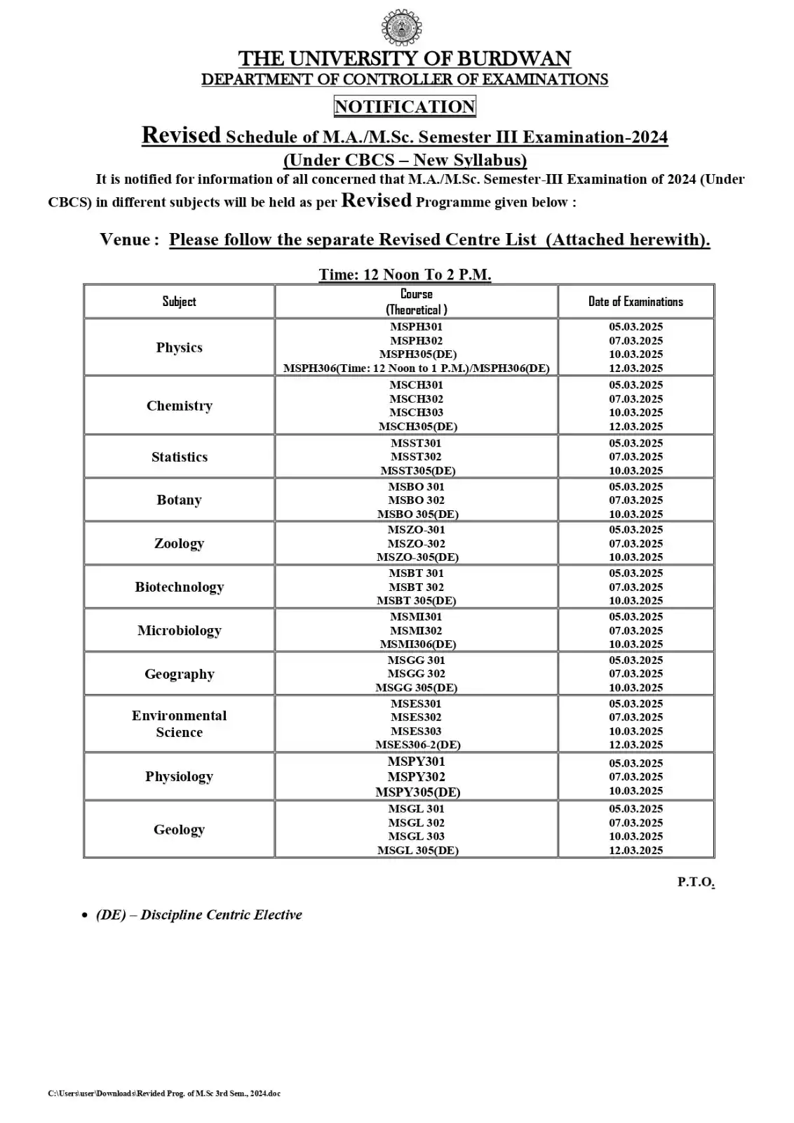 Controller of Examinations, The University of Burdwan Official post