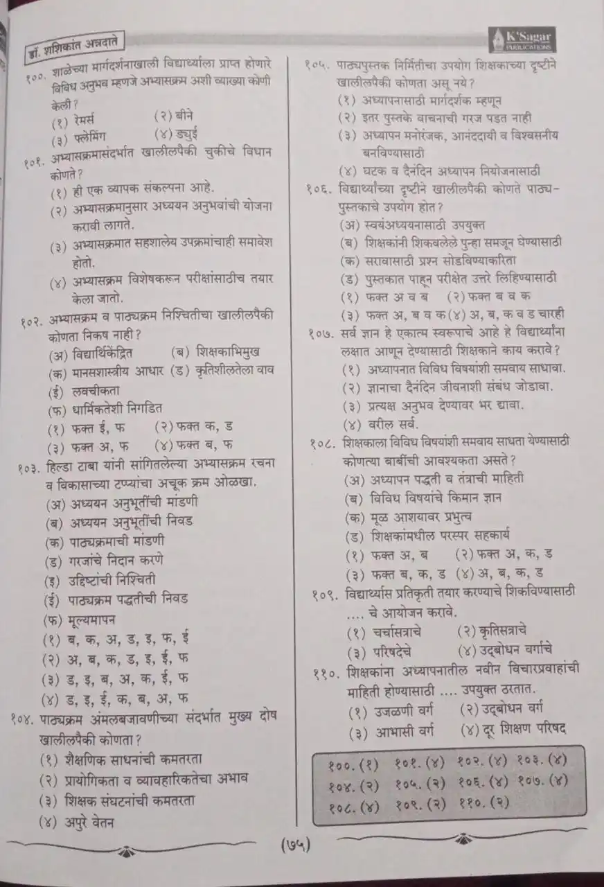 Crack SET/TAIT/PET2025 post