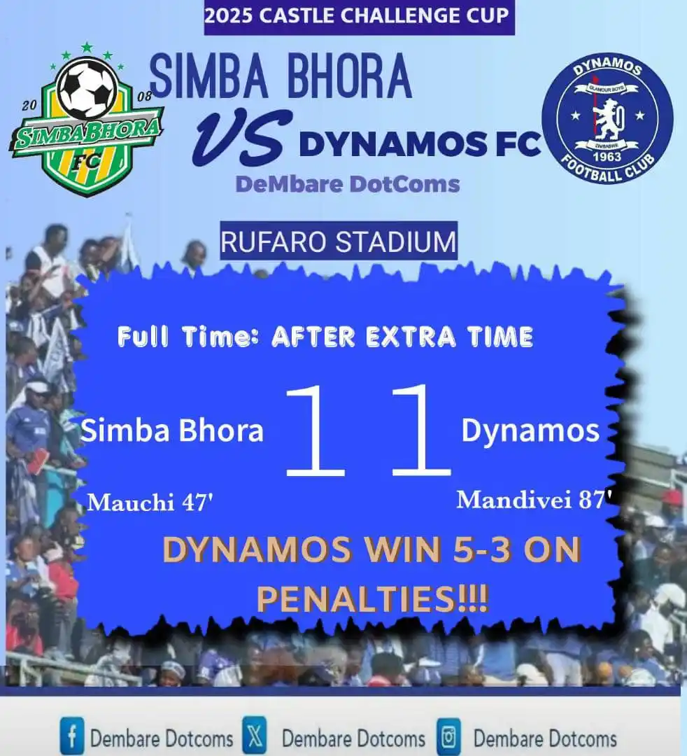 Image from DeMbare DotComs: ITS THE SPIRIT THAT WILL CARRY IS NOT MONEY!!!!  CHAZUNGUZAAAAAAA HOYE...