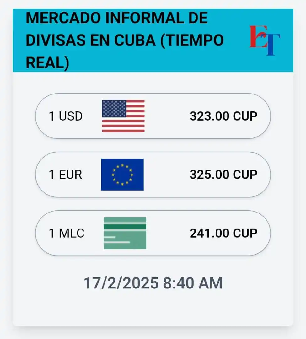 EL TROCATE ✔️ (Mercado Informal de divisas En Cuba mlc,usd,euro post