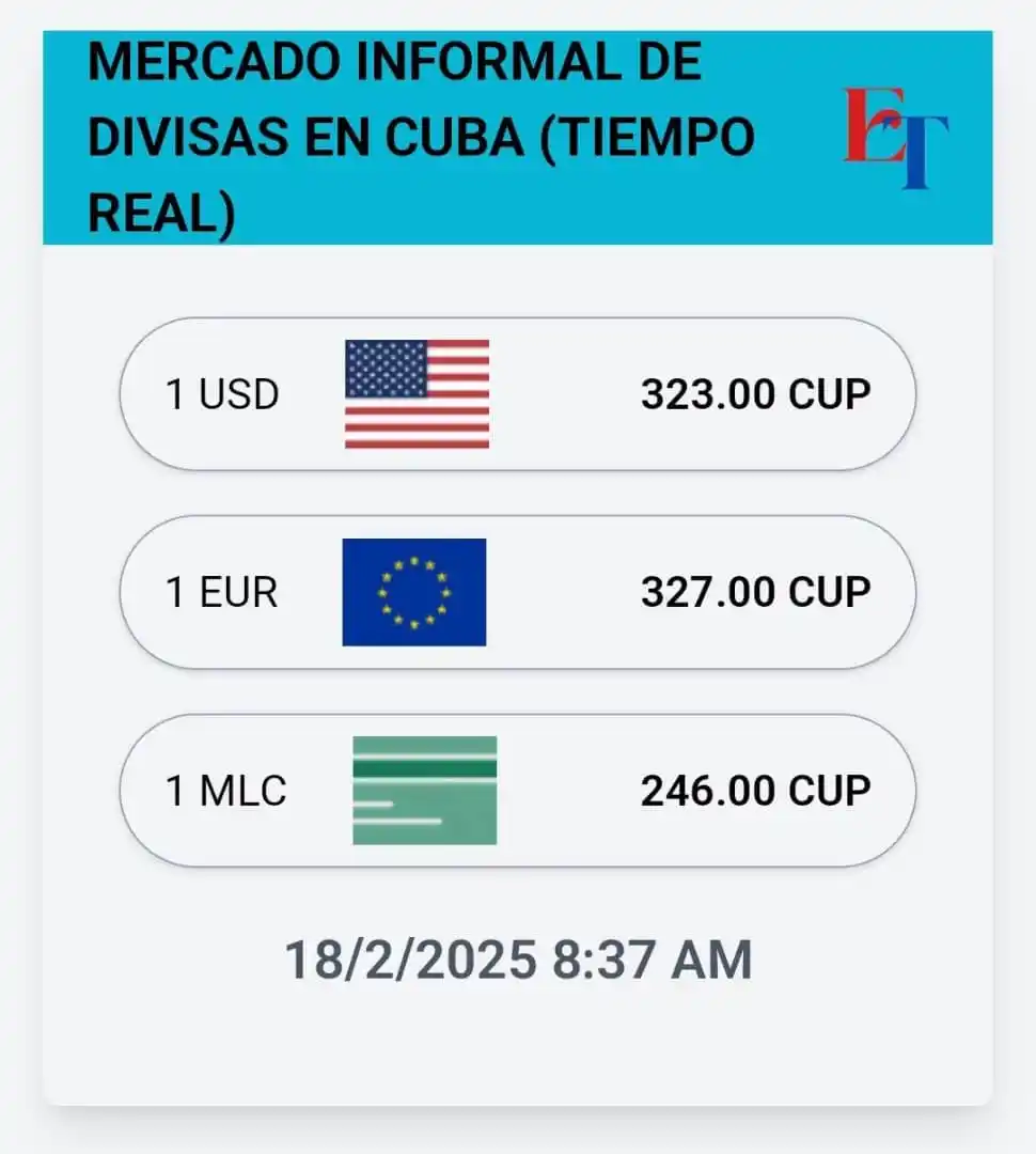 EL TROCATE ✔️ (Mercado Informal de divisas En Cuba mlc,usd,euro post