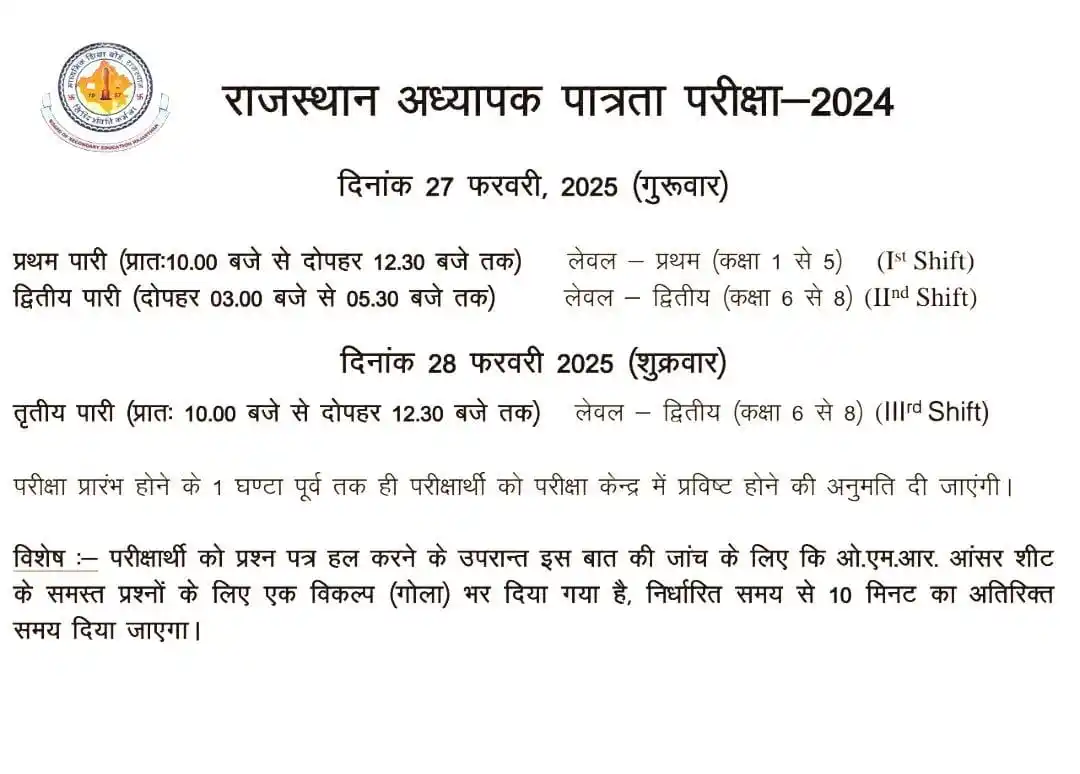 Image from Emitra Update Rajasthan: REET परीक्षा हेतु आवश्यक - 1. प्रवेश पत्र 2. फोटो ID PROFF- आधार कार...