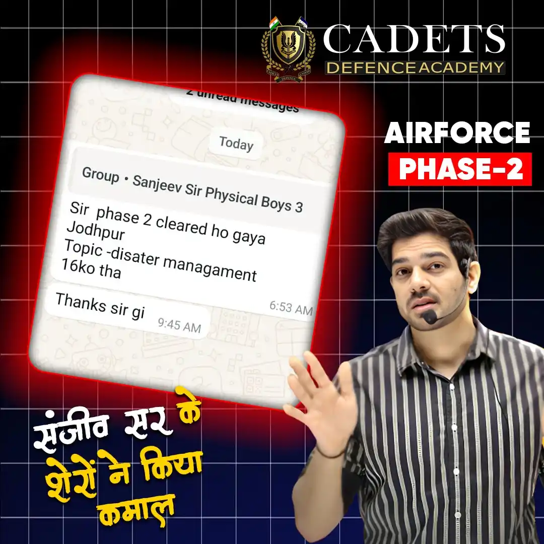 English By Sanjeev Thakur post