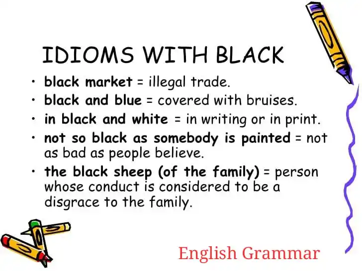 ENGLISH GRAMMAR SPEAKING LEARN IELTS TOEFL ENGLISH Skills & PYTHON PROGRAMMING AI TOOLS DATA SCIENCE post