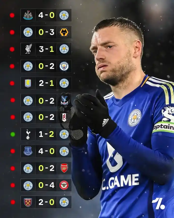 Image from Football Live Updates [ B4X SPORTS ]: Leicester City have just one win in their last 12 games 😳📉🦊  Ruud v...