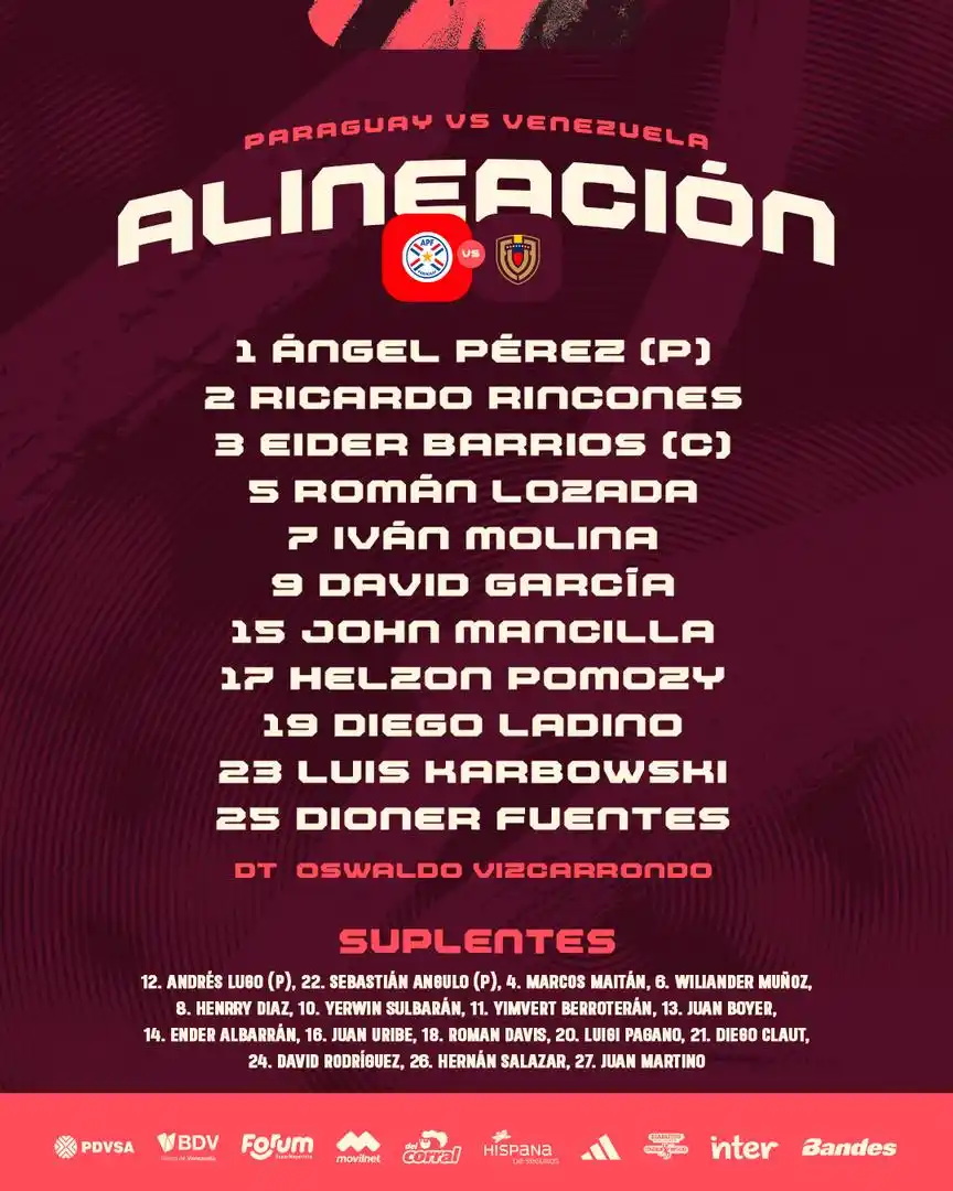 Image from FVF - Nuestro Canal 🇻🇪: 𝐗𝐈 𝐕𝐈𝐍𝐎𝐓𝐈𝐍𝐓𝐎 🇻🇪 La alineación de la <a class="text-blue-...