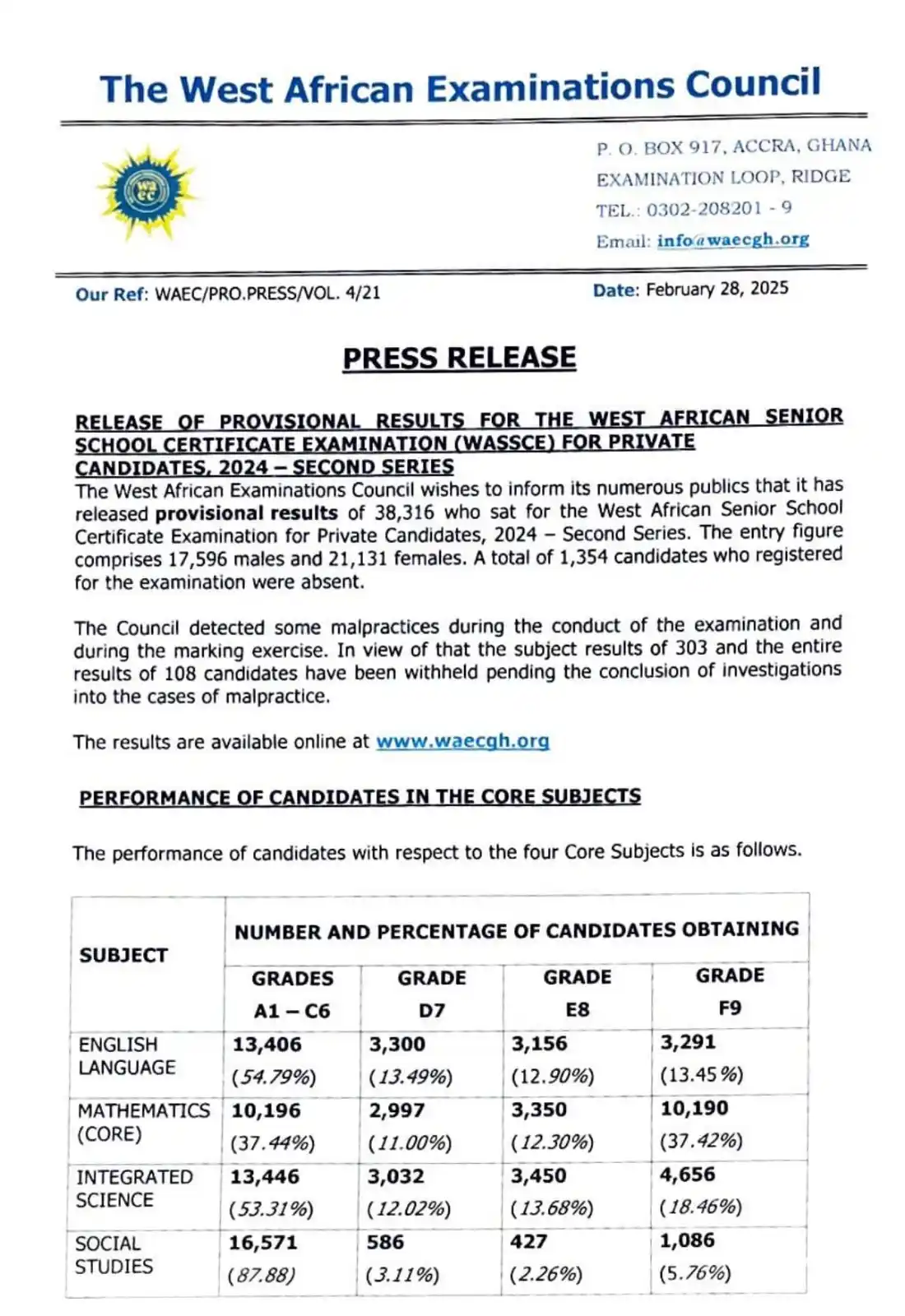 Image from GHOne TV: WAEC has withheld the subject results of 303 candidates and the entire...