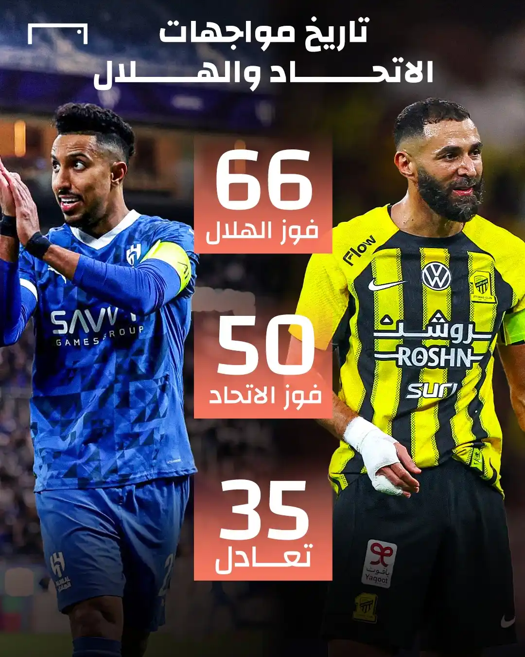 Image from Goal Arabia: الهلال يتفوق على الاتحاد في المواجهات المباشرة 🔵🟡  <a class="text-bl...