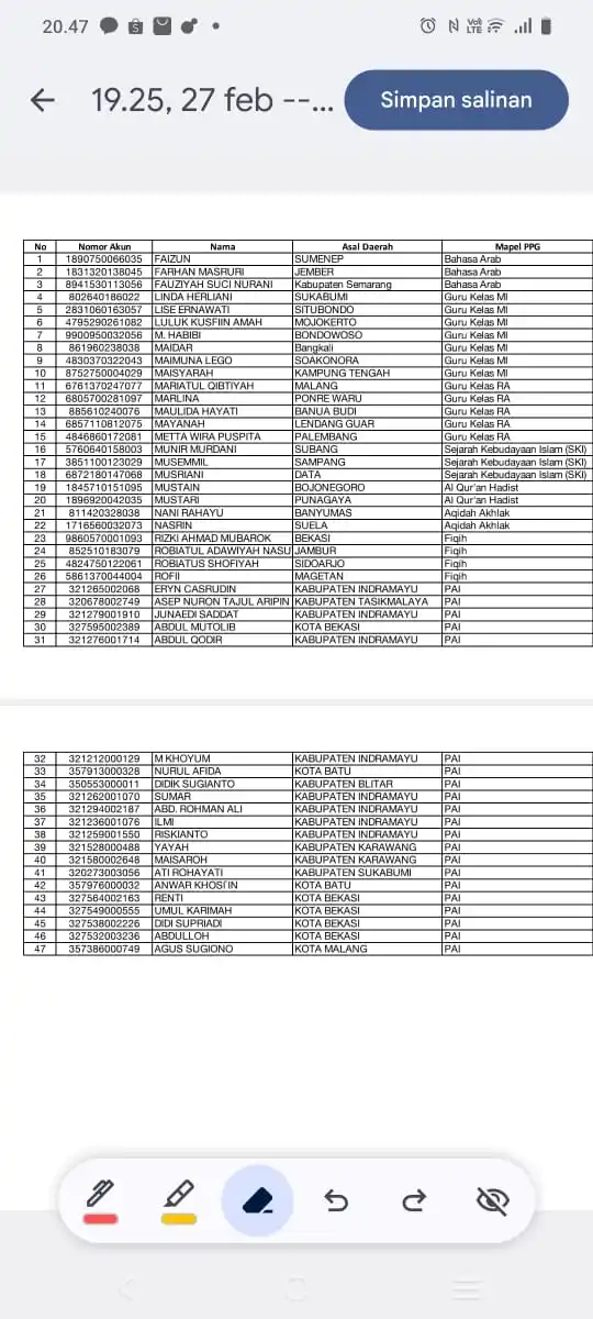 Hanapi Bani, S.Pd.I, M.Pd. post