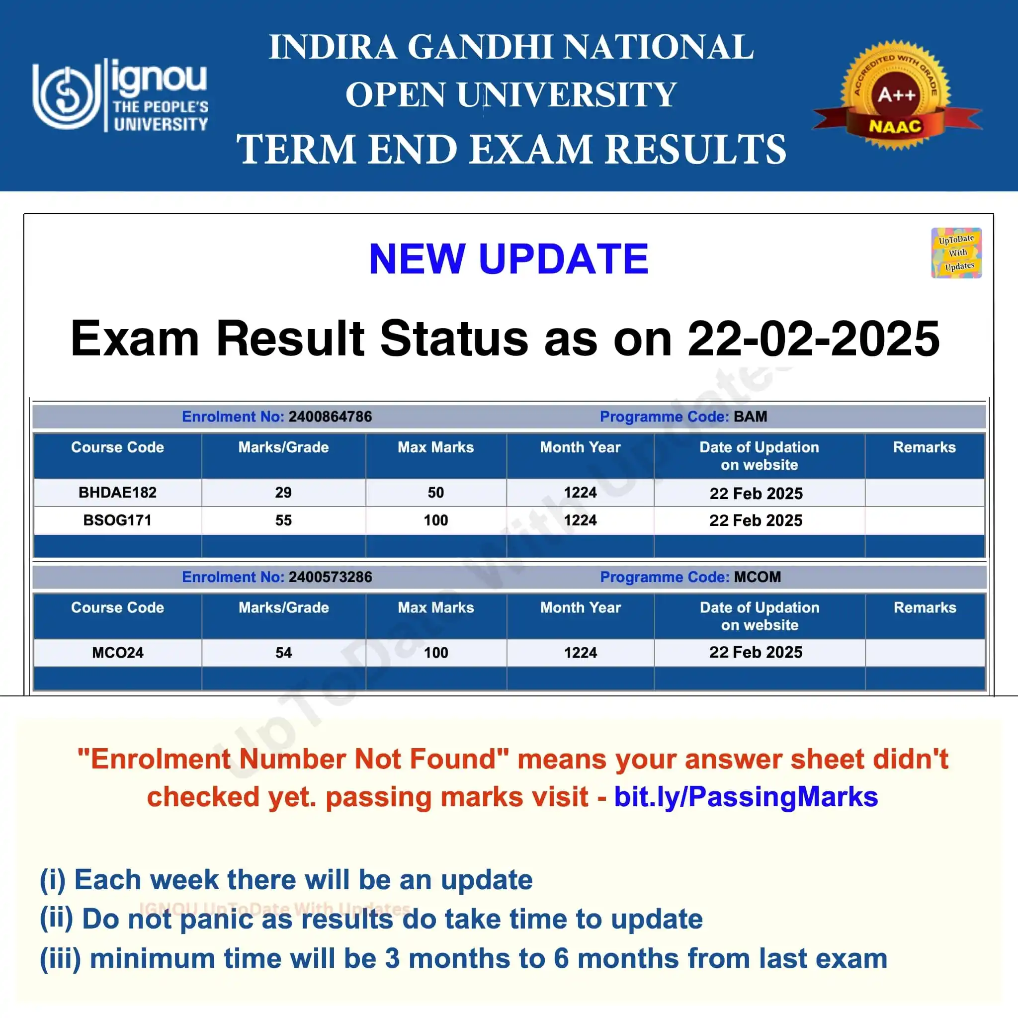 Image from IGNOU UpToDate With Updates: *Result New Update - December 2024 Exam*  Link - https://termendresult...