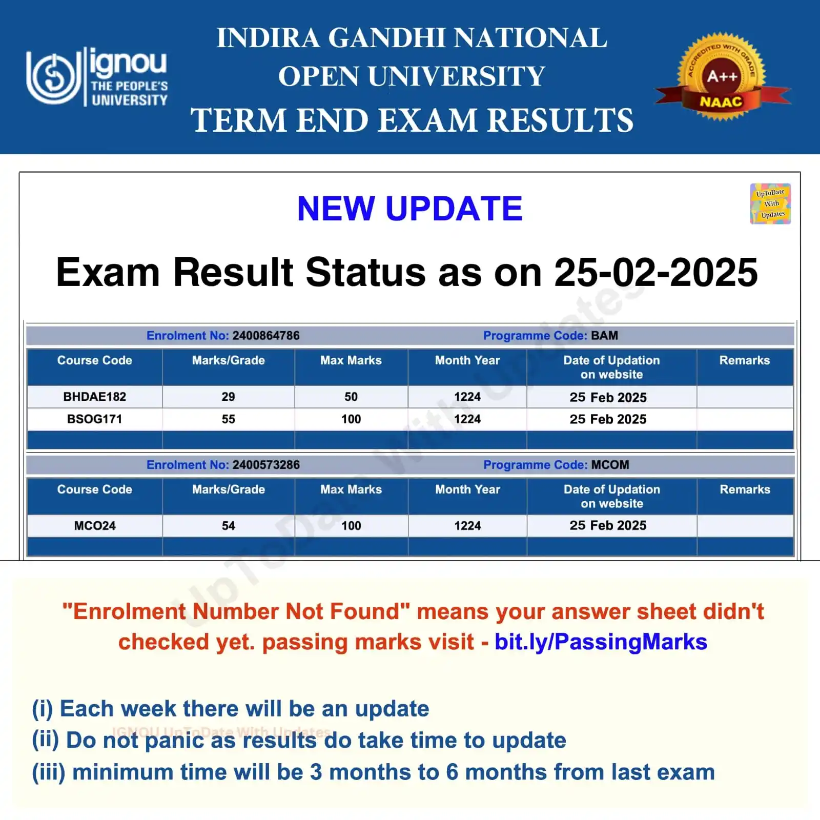 Image from IGNOU UpToDate With Updates: *Result New Update - December 2024 Exam*  Link - https://termendresult...