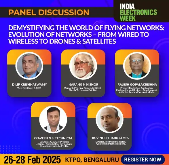 India Electronics Week, smartBHARAT & IOTshow.in post