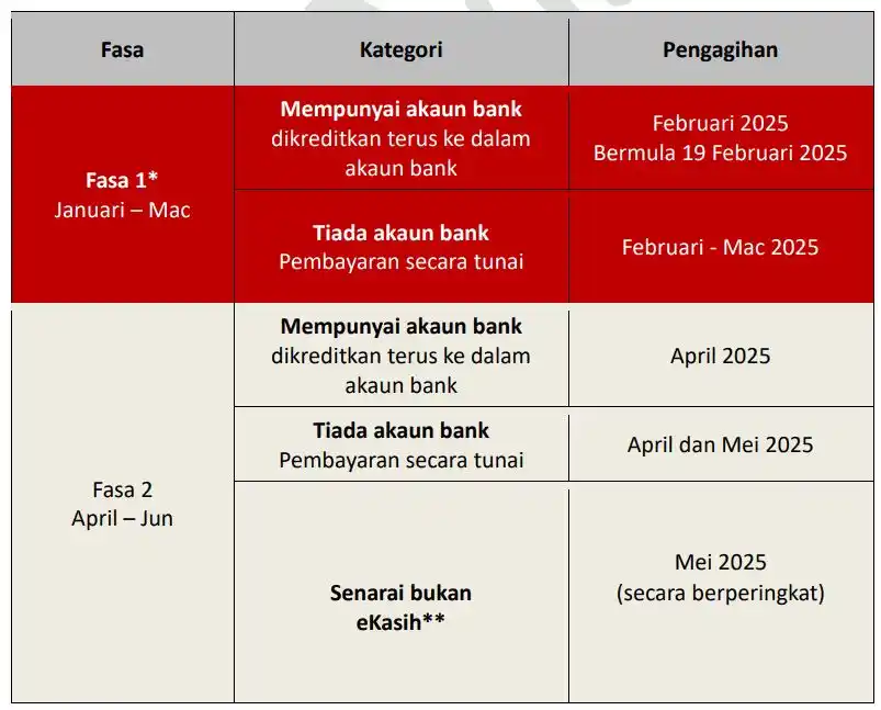 Info B40 & M40 post