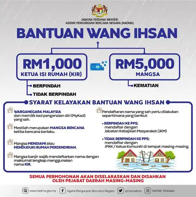 Info B40 & M40 post