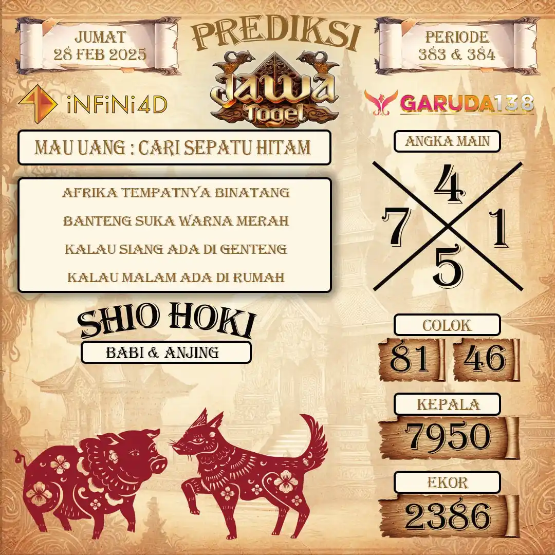 INFO GACOR GARUDA138 post