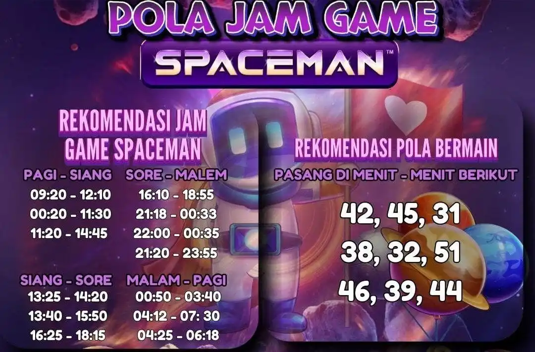 INFO GACOR GARUDA138 post