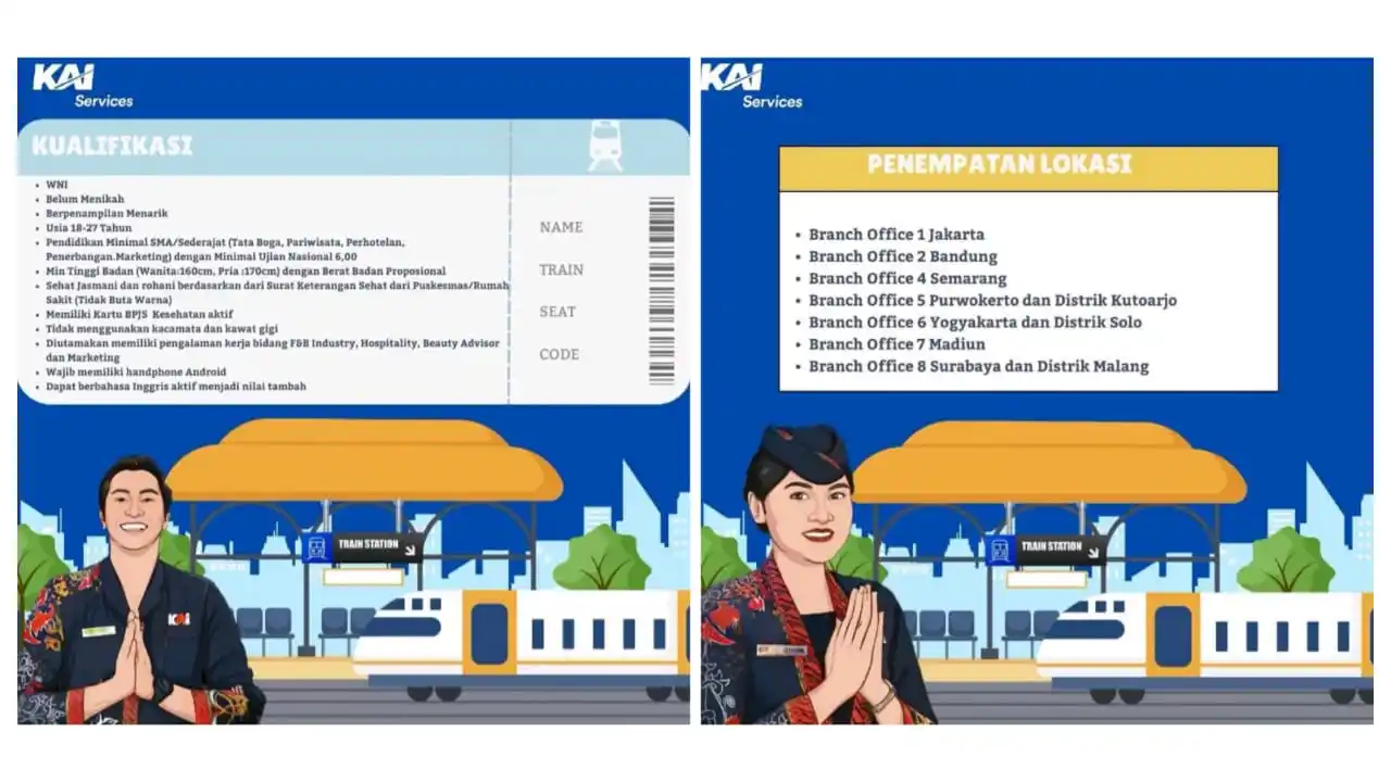 Image from INFO LOKER JABODETABEK & SEKITARNYA: *PT Reska Multi Usaha (KAI SERVICES)* Sedang membuka lowongan Daily ...