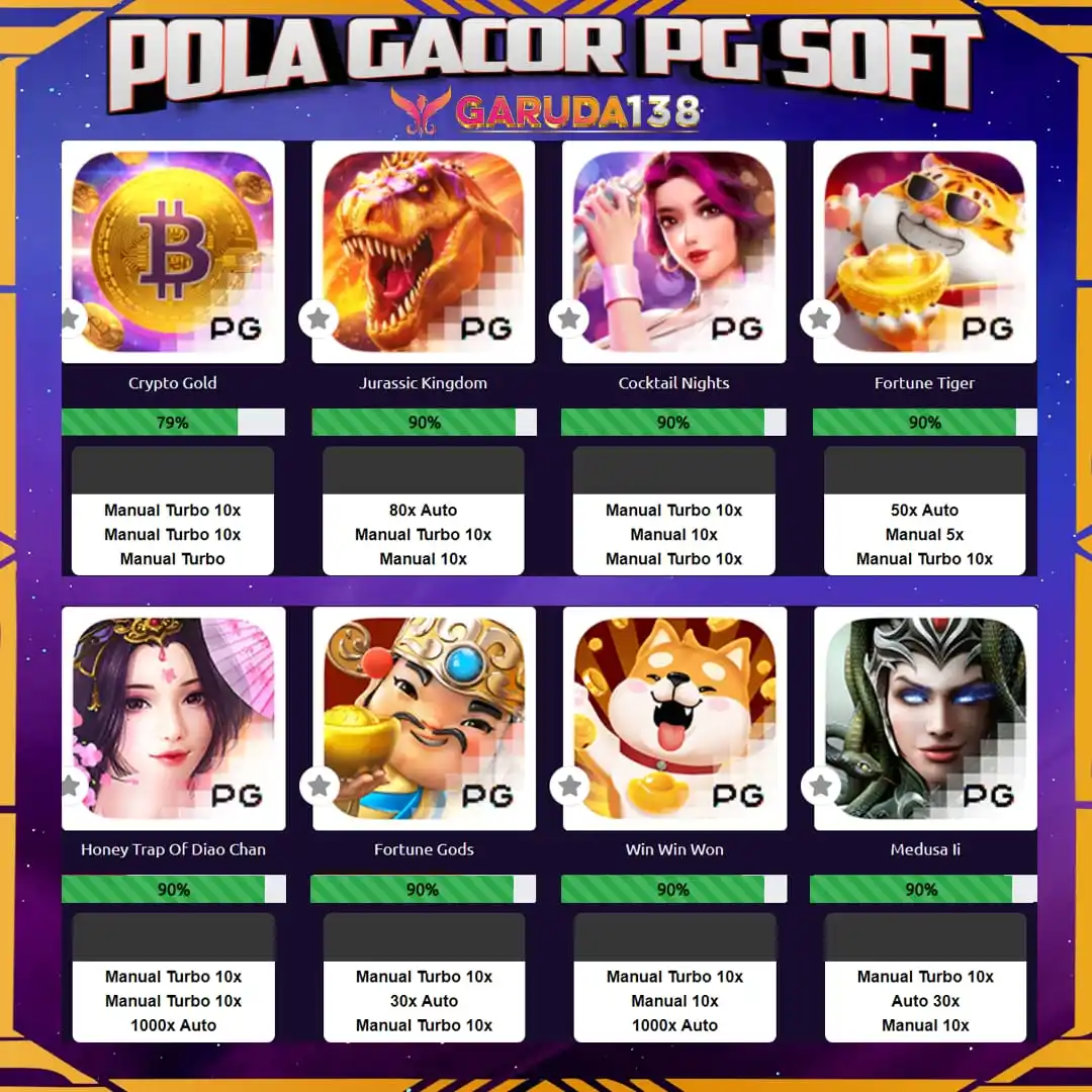 INFO SLOT GACOR GARUDA138 post