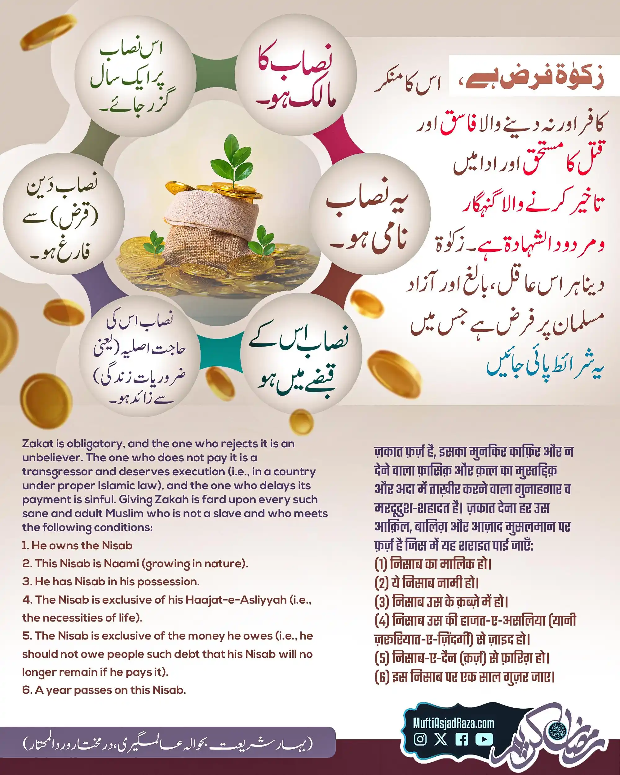 Image from JAMAT RAZA E MUSTAFA BANKHANA BRANCH BAREILLY SHAREEF: Zakat farz hai, uska munkir kafir aur na dene wala fasiq aur qatl ka m...