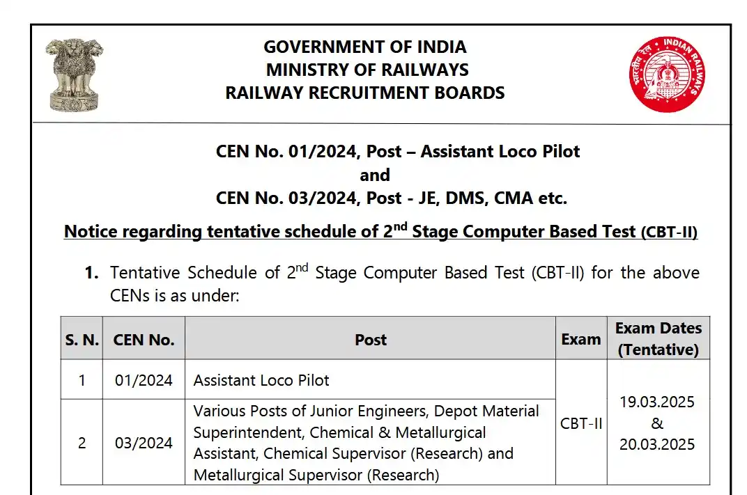 JOBS UPDATE ONLINE post