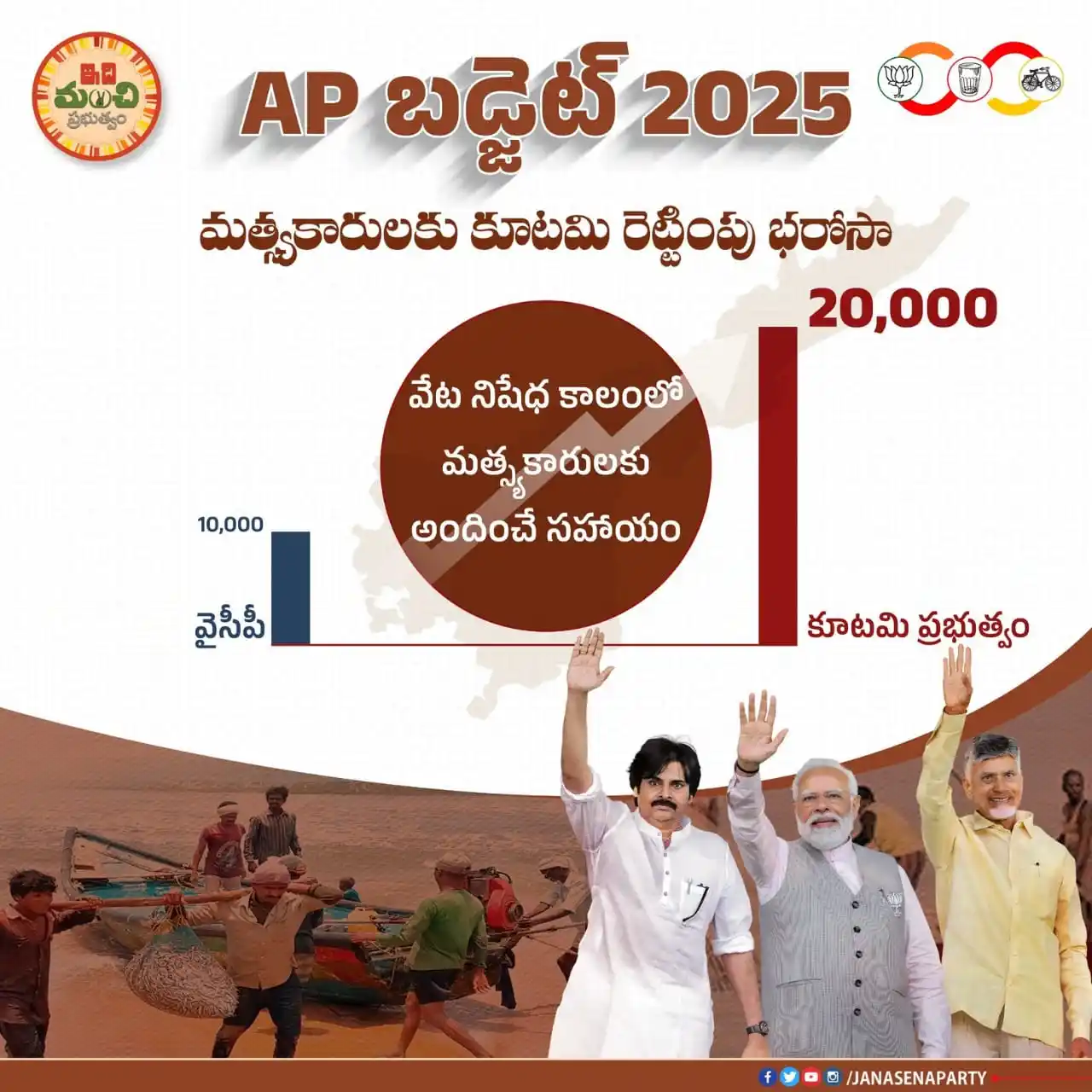 Image from 🌾𝐉𝐒𝐏-𝐒𝐎𝐂𝐈𝐀𝐋 𝐌𝐄𝐃𝐈𝐀 𝐂𝐎𝐍𝐓𝐄𝐍𝐓✡️🇮🇳🥛✊: మత్స్యకారులకు కూటమి రెట్టింపు భరోసా! <a class="text-blue-500 hover:un...
