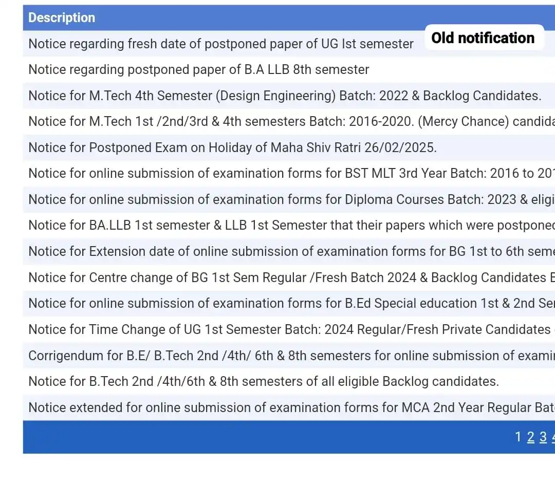 KASHMIR UNIVERSITY INFO post
