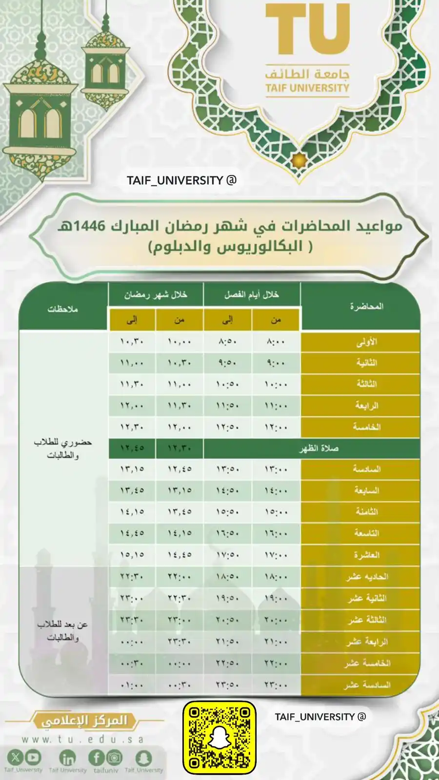 قناة جامعة الطائف الإخبارية  post