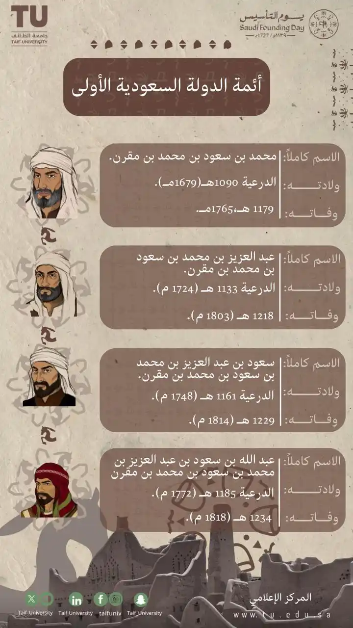قناة جامعة الطائف الإخبارية  post