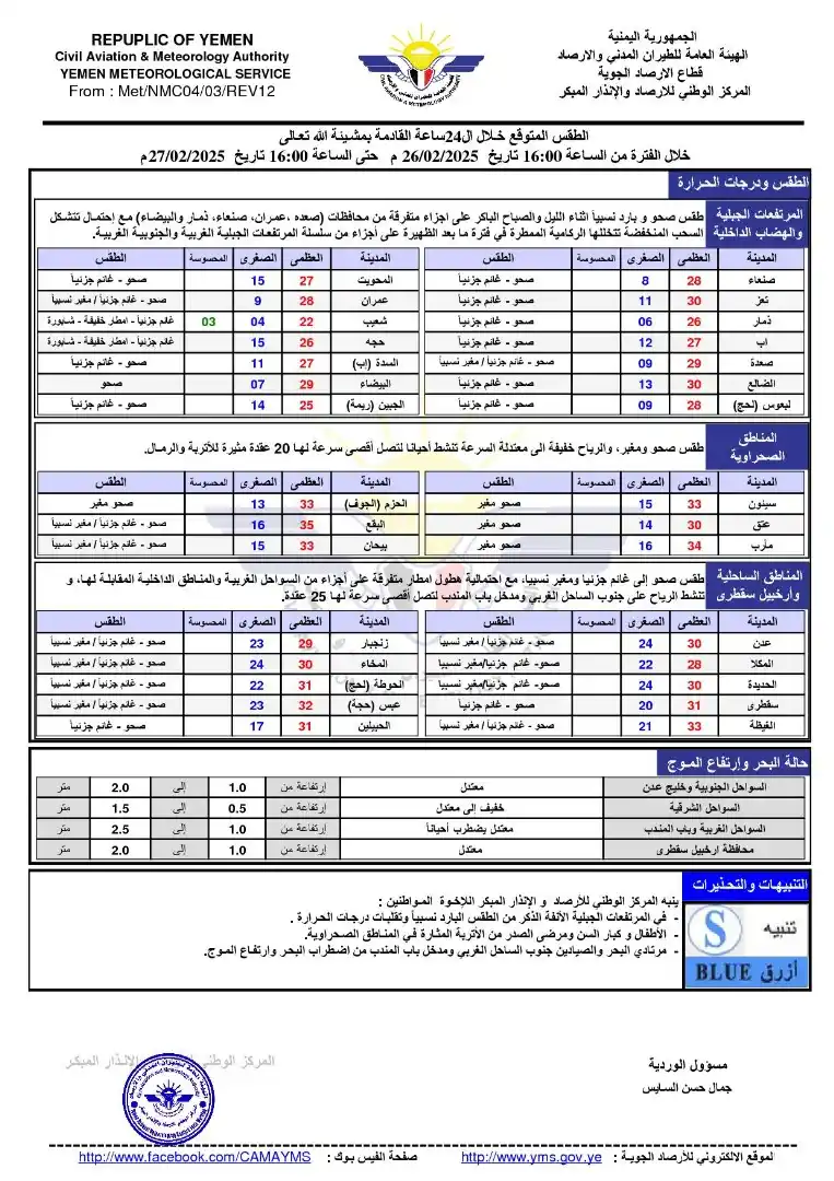 Image from قناة. شبكة اليمن الإخبارية: توقعات الطقس خلال ال24ساعة القادمة بمشيئة الله تعالى ⛈️ *==إشترك👇الا...